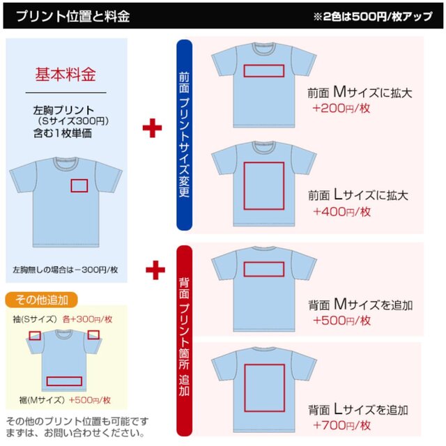 Tシャツ 綿100% 作成 オリジナル 製作 オーダー 制作 プリント 印刷 名 