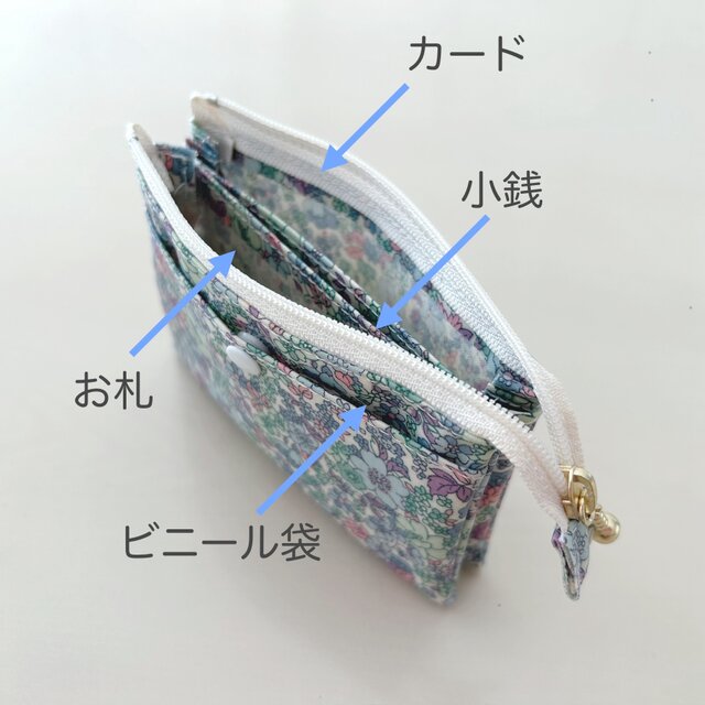 ビニール袋も！ミニ財布ポーチ（ラミネート）〜デコレクションズ