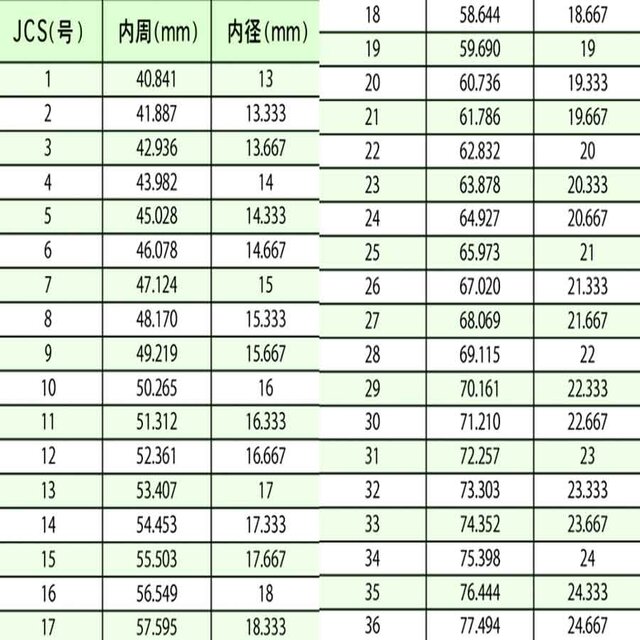 真鍮ブラス製ゴールドカラー・クラウン/王冠2指輪 1～22号サイズ調整OK