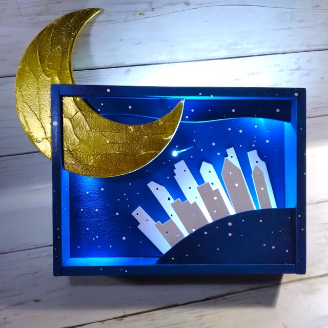 流れ星に願いをこめて～Blue meteor Ⅱ