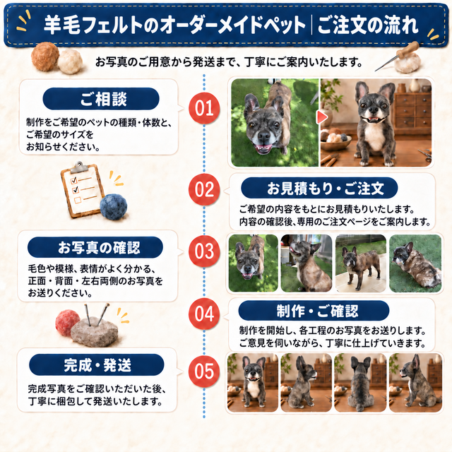犬 オーダーメイド 人形｜羊毛フェルトで作る うちの子 メモリアル