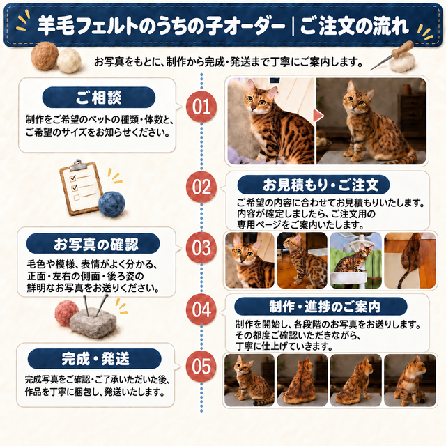 猫 ハンドメイドメモリアル｜うちの子 羊毛フェルト オーダー | iichi