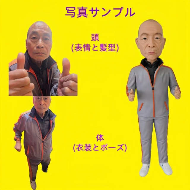 オーダーメイド 似顔絵 フィギュア 男性|写真 から フィギュア|自分の人形を作る|名入れギフト 上司 誕生日 退職