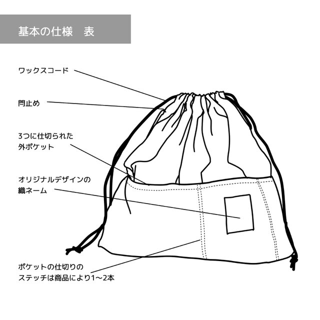 巾着なのに外ポケット！？ XL 両子持縞文様✕無地 紺 | iichi