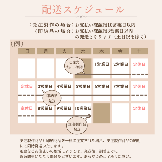 一点物・4Yサイズ】ボタニカル柄ワンピース 限定 即納 フリル カラフル