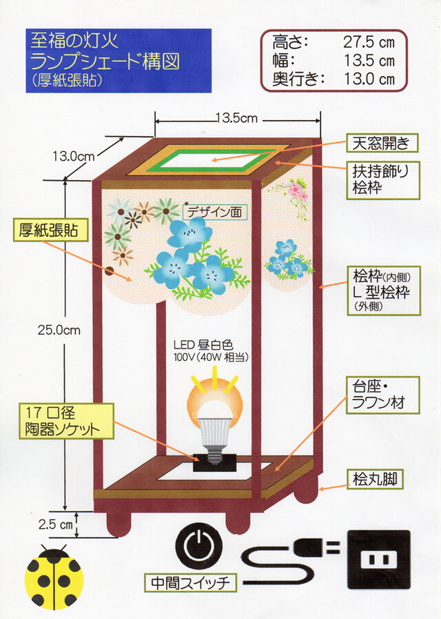 夢灯り癒しの灯火　華燭の宿り木／春秋の彩慕情　LED・檜枠造・厚紙張貼・軽量／ ☆華燭の宿り木＝「晩秋慕情」／至福の明り・心温まるひととき／LED昼