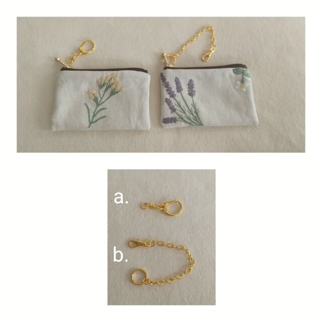 リネン混の草花刺繍小さめぺたんこポーチ | iichi 日々の暮らしを