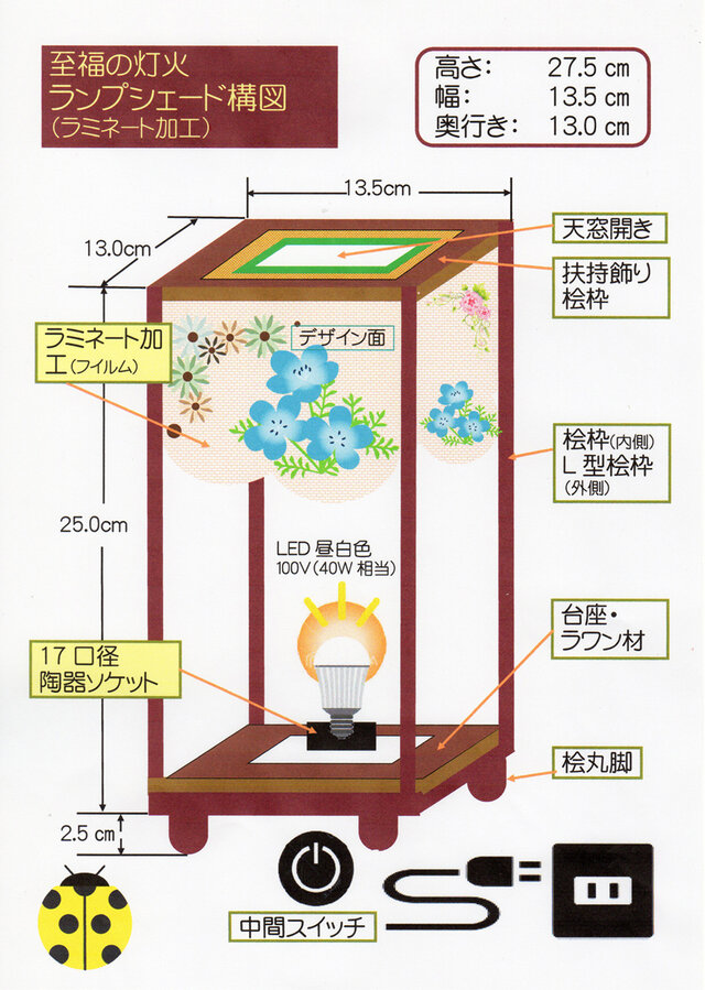 ◇家紋の宿り木=「丸に剣片喰」（家紋変更可）／至福の明り・心温まる