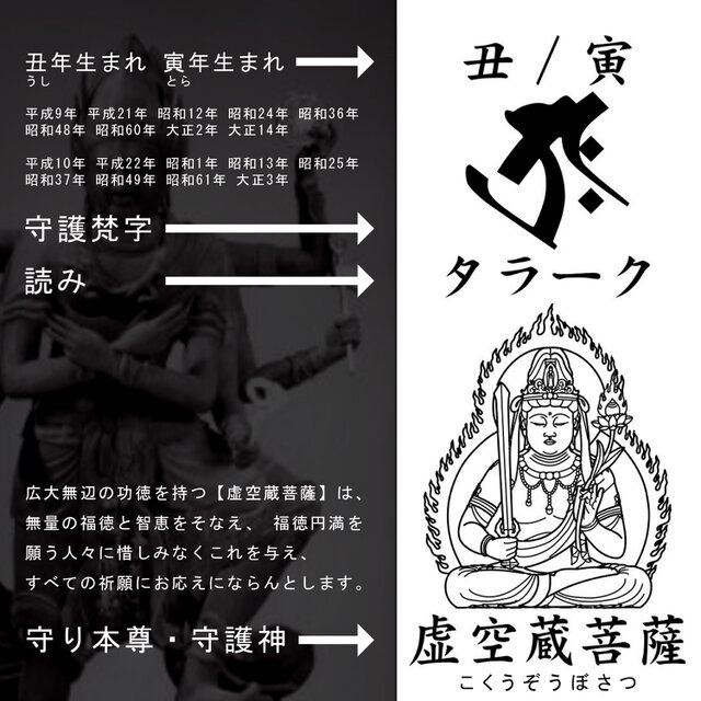 守護梵字】☆丑(うし)年生まれ・寅(とら)年生まれの守護本尊 ☆守護神