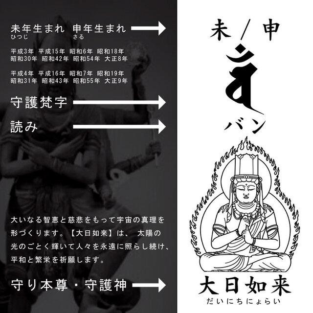 守護梵字】☆未(ひつじ)年生まれ・申(さる)年生まれの守護本尊