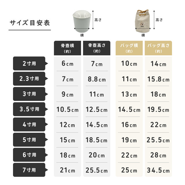 うちの子 犬刺繍 猫刺繍｜虹の橋メモリアル 骨壺袋 骨壺バッグ 骨壺