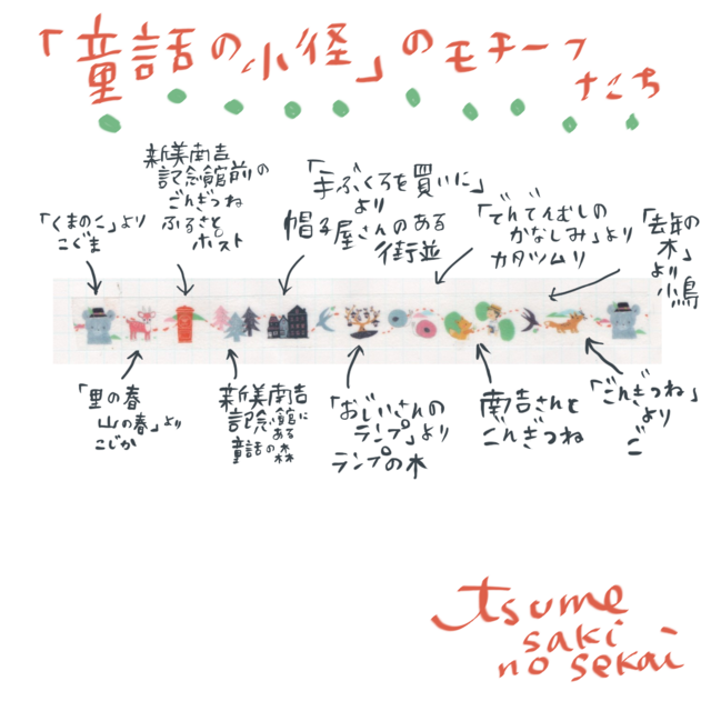 ツメサキの世界オリジナル マスキングテープ 「童話の小径」 | iichi