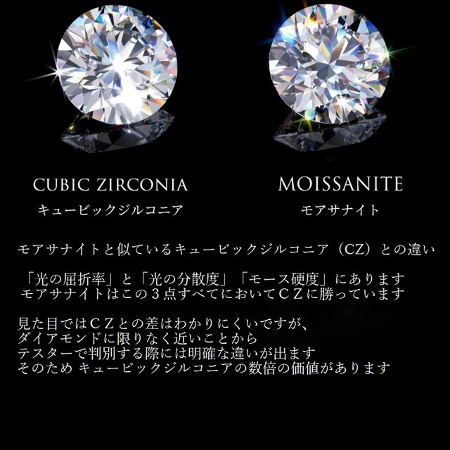 ☆送料無料☆美麗 対アレルギー サージカルステンレス グリーンブルー