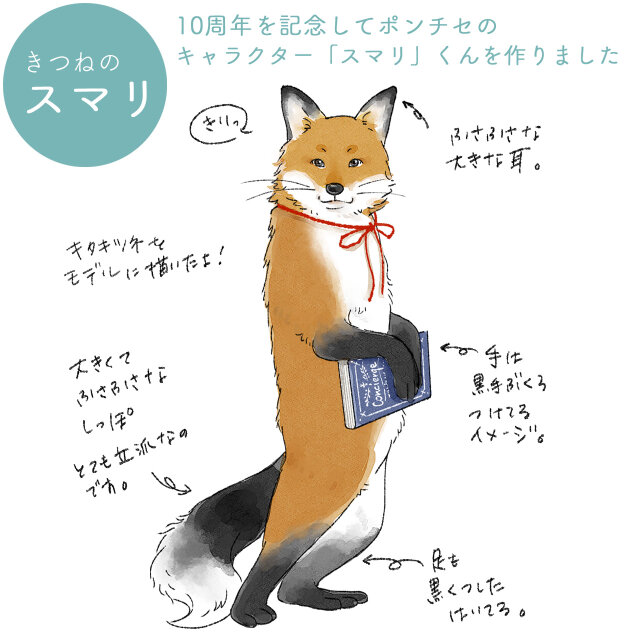 マスキングシート きつねのスマリ | iichi 日々の暮らしを心地よくする