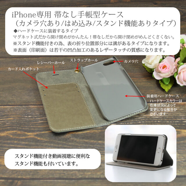 帯なし iPhone 手帳型スマホケース （カメラ穴あり/はめ込みタイプ