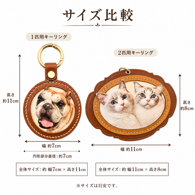 オーダーメイド】うちの子本革バッグチャーム｜写真から作る犬猫ペット