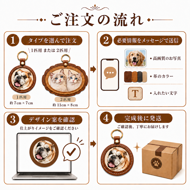 オーダーメイド】うちの子本革バッグチャーム｜写真から作る犬猫ペット