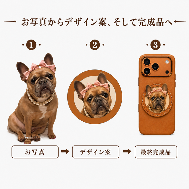 うちの子をいつもそばに｜本革ペット似顔絵スマホケース 犬・猫の記念