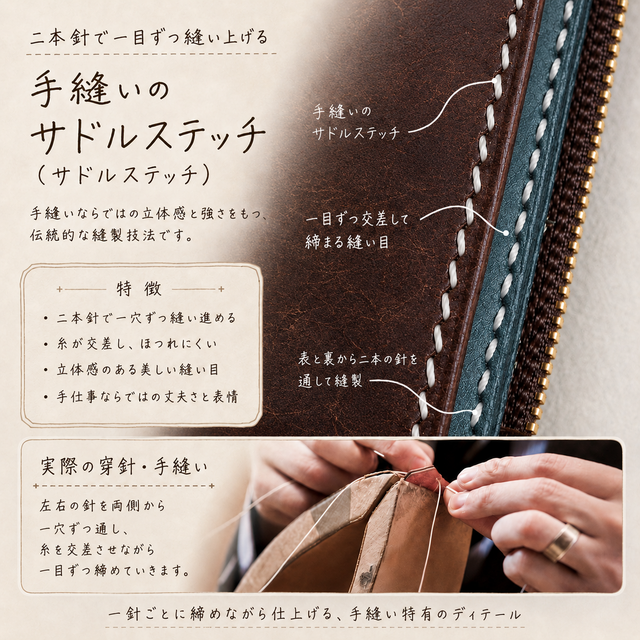 薄型レザーの多機能ミニ財布｜カード・小銭・お札対応｜ゴムバンド留め