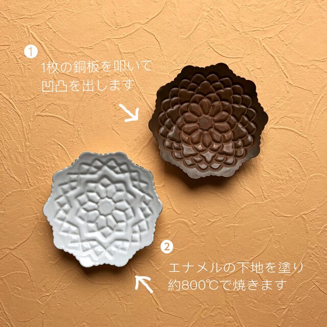 ペルシャのエナメル皿（ミーナーカーリー）飾り皿 アクセサリートレイ