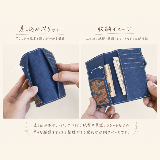 薄型レザーの多機能ミニ財布｜カード・小銭・お札対応｜ゴムバンド留め