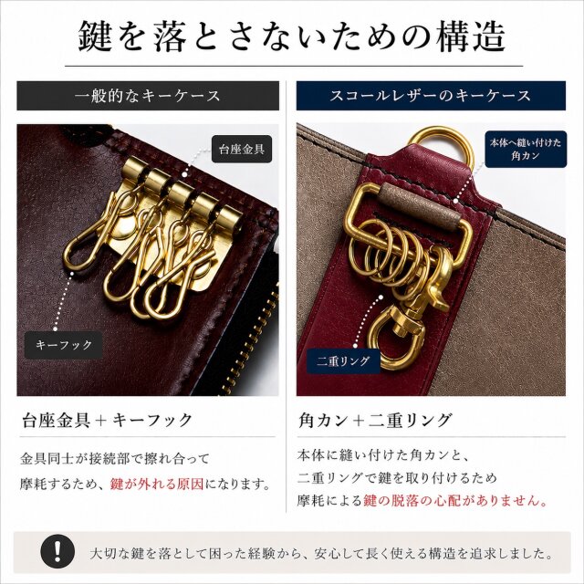 手になじむフォルムのジップキーケース スマートキー イタリアンレザー