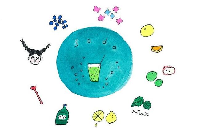 sodaの画像1枚目