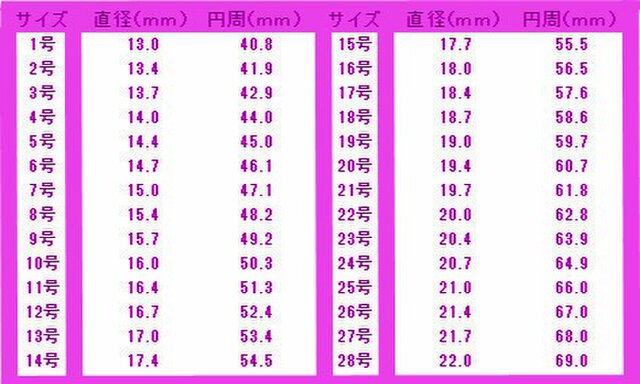 真鍮ブラス製 フレア 百合デザインリング 指輪サイズ1号 40号 まで タイリング トゥリングにも Iichi ハンドメイド クラフト作品 手仕事品の通販