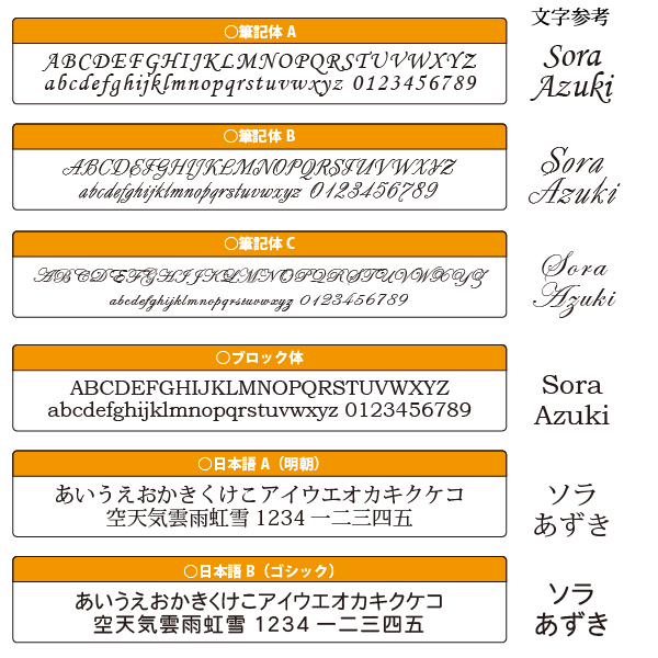ペット名入れアクリルフォトフレーム ブルーフラワー Iichi ハンドメイド クラフト作品 手仕事品の通販