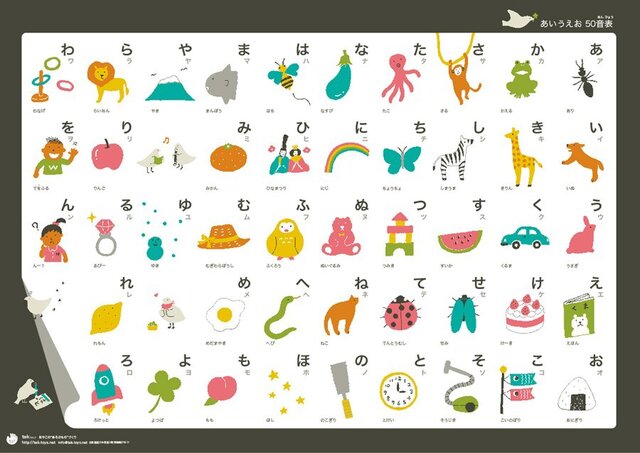 ポスター 「あいうえお50音表」の画像1枚目